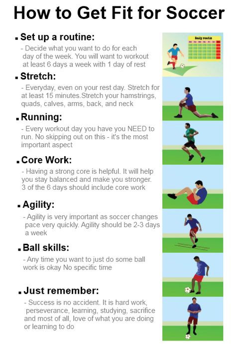 Fitness soccer,the main exercises to do. Soccer Player Workout, Soccer Training Program, Soccer Training Workout, Soccer Skills Training, Soccer Practice Drills, Football Training Drills, Soccer Drills For Kids, Soccer Training Drills, Entrainement Football