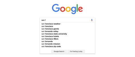 How Google autocomplete works in Search http://feedproxy.google.com/~r/blogspot/MKuf/~3/jdE1Hm8neX4/ San Fernando Mission, San Francisco State University, Artificial Neural Network, Seo Guide, God's Promises, Fat Cat, Self Driving, Deep Learning, Writing Tools
