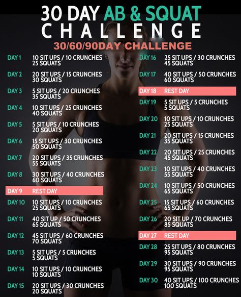30 Day AB & Squat Challenge - 306090 D Ab Challenge, Squats Workout Challenge, Squat Challenge Results, Squat And Ab Challenge, 30 Day Squat, Month Workout Challenge, 30 Day Squat Challenge, 30 Day Ab Challenge, 30 Day Abs
