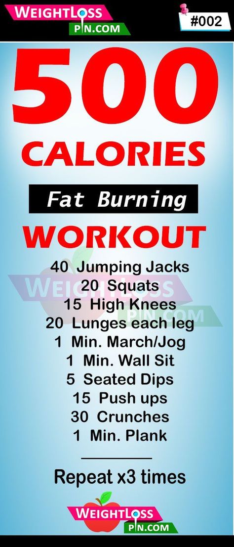 Workout Morning, Burn 500 Calories, Workout Fat Burning, 500 Calorie, Evening Workout, Burning Workout, Health And Fitness Articles, 500 Calories, Diet Keto