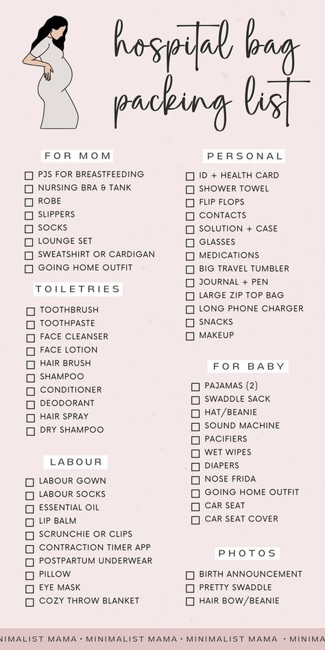 Baby Hospital Bag Checklist, Delivery Hospital Bag, Bag Packing List, Hospital Checklist, Mom Checklist, Packing Hospital Bag, Hospital Bag For Mom To Be, Labor Hospital Bag, Pregnancy Hospital Bag