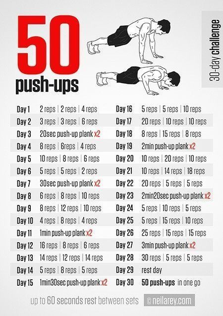 Garou Workout Routine, Work Out Routines For Men, Stamina Workout, 50 Push Ups, Gym Workout Guide, Latihan Dada, 30 Days Challenge, Workout Program Gym, Bodyweight Training