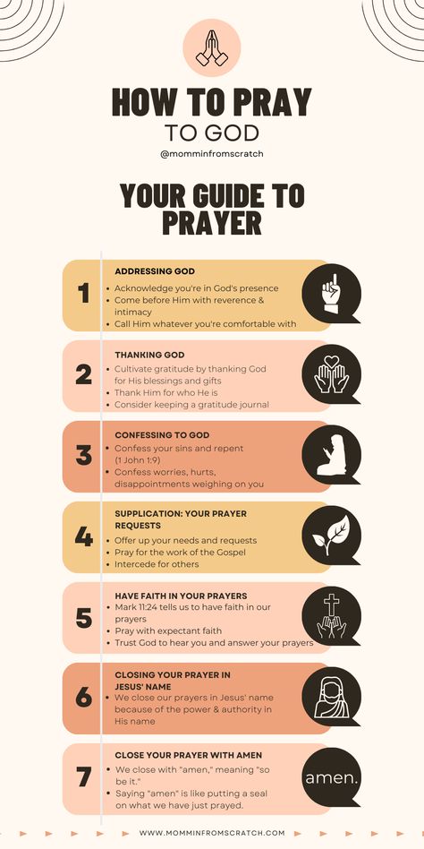 How Do You Pray To God, Steps To Praying, God For Beginners, How To Journal With God, Christian For Beginners, Ways To Connect With God, How Can I Get Closer To God, How To Pray When You Dont Know What To Say, Scriptures To Get Closer To God