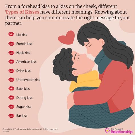 Types Of Love Language, Most Romantic Kiss, Kissing Facts, Underwater Kiss, Kiss Meaning, Non Traditional Wedding Ring, New Year's Kiss, Kisses Back, Types Of Kisses