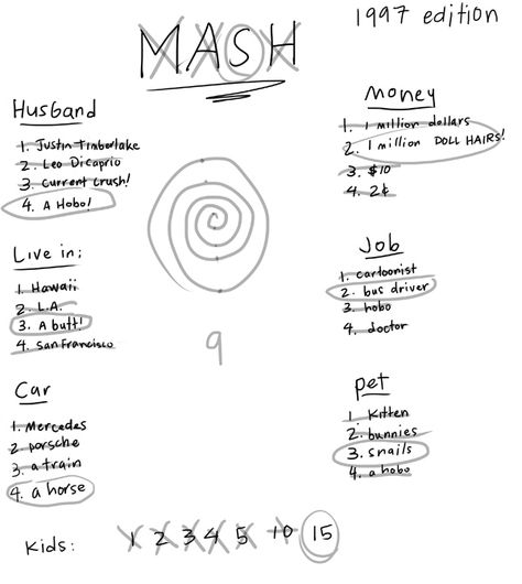 You wish your future was as easy to plan as a game of MASH. | 29 Signs You're Stuck In The '90s Humour, Minions, Nostalgia 1983, Mash Game, Mansion Apartment, Shack House, Nostalgic 90s, Love The 90s, The Oregon Trail