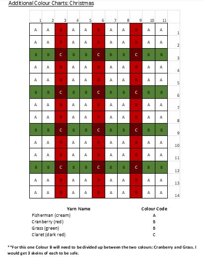 Special Edition Plaid Granny Square Blanket Pattern — NautiKrall Crochet Christmas Plaid Blanket, Nautikrall Crochet, Granny Square Blanket Pattern, Square Blanket Pattern, Crochet Quilt Pattern, Chunky Yarn Blanket, Finger Knitting Projects, Granny Square Quilt, Crochet Throw Pattern