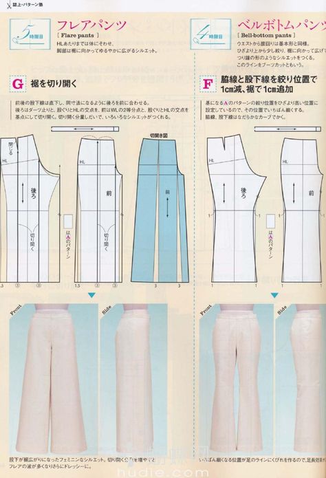 Seluar Wanita, Celana Palazzo, Pola Jaket, Pola Rok, Trouser Pattern, Trousers Pattern, Japanese Sewing Patterns, Costura Fashion, Sewing Pants