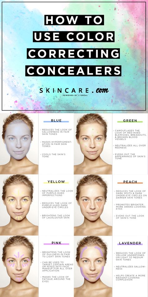 Want to know the right way to use color correcting concealers? From covering up your dark under-eye circles to hiding redness from blemishes to getting rid of sallow skin, we share a step-by-step guide to color correcting concealers. #concealertips #concealertricks #colorcorrectingconcealer #makeupconcealer Concealer Tips, Sallow Skin, Concealer Tricks, Color Correcting Concealer, Correcting Concealer, Color Correcting, Dark Under Eye, Fair Skin Tone, For Skin Care