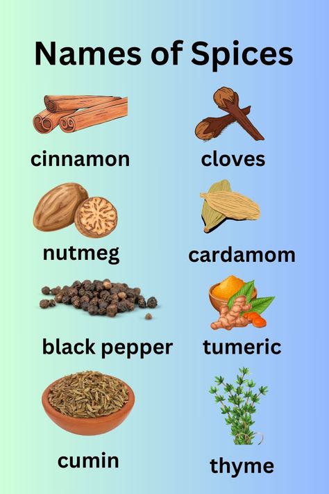 Learn the names of spices in English with this vocabulary lesson! Names Of Spices, Learn Language, Vocabulary Lessons, Kitchen Spices, English Language Teaching, Diy Home Furniture, Language Teaching, Herbs & Spices, Food Preparation