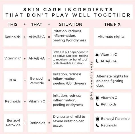 Skincare ingredients that don't mix well and the fix. Skin Tips, Skin Care Routine For 20s, Skin Care Routine 30s, Skincare Ingredients, Face Skin Care, Beauty Skin Care Routine, Better Skin, Acne Prone Skin, Skin Care Regimen