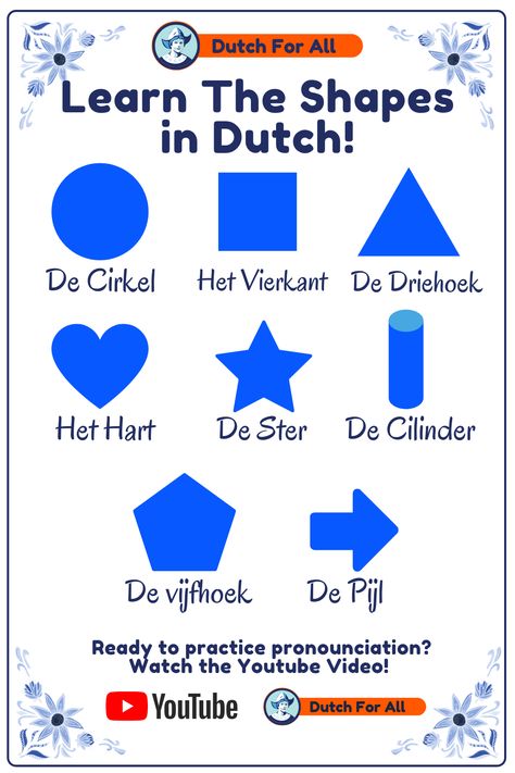 Maastricht, Learn Dutch Grammar, Dutch Vocabulary Words, Dutch Learning Notes, How To Learn Dutch, Dutch Verbs, Dutch Language Learning, Dutch Learning, Dutch Vocabulary