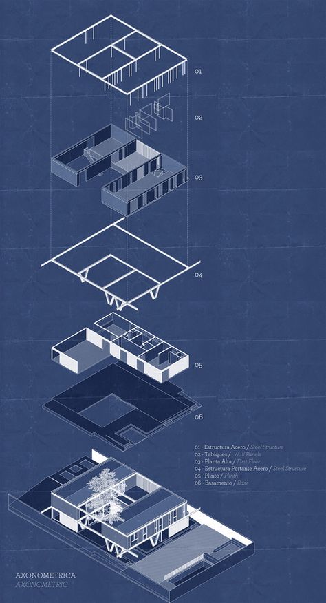 Presentation Layout, Poster Architecture, Architecture Presentation Board, Architecture Panel, Architecture Concept Diagram, Architecture Board, Architecture Collage, Architecture Graphics, Layout Architecture