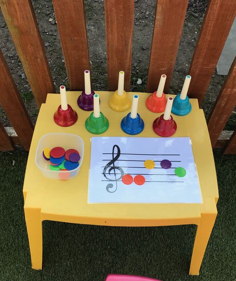 Hands On Music Activities, Classroom Music Decor, Musical Instruments Preschool Activities, Music Activities Kindergarten, Creative Curriculum Music Study, Montessori Music Activities, Music Dramatic Play Preschool, Music Preschool Theme, Music Lessons For Preschool