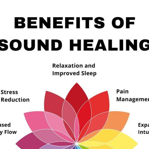 Jill Thiel- Reiki Teacher- Sound Healer on Instagram: "Sound healing is a therapeutic practice that uses sound vibrations to promote relaxation, reduce stress, and support overall well-being. It is based on the idea that sound can have a profound impact on our physical, emotional, and mental states.  The practice of sound healing encompasses various techniques and instruments, including singing bowls, tuning forks, gongs, drums, and chanting. These instruments produce specific frequencies and tones that are believed to resonate with different parts of the body and energy centers, known as chakras.  During a sound healing session, the practitioner or facilitator uses these instruments to create soothing and harmonious sounds. Participants typically lie down or sit comfortably, allowing the Sound Healing Room, Tuning Forks, Healing Session, Face Pores, Energy Centers, Parts Of The Body, Healing Therapy, Gongs, Sound Healing