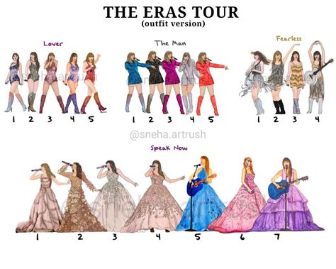 All Eras Tour outfits for the Eras Tour lineups 🤍,Choose your favorites 💗 I didn't include 22 tshirts and anti-hero tshirts as they're nit added to the lineups yet 💗 The lineup is up on my shop (or dm me)🤍 #taylorswift #tstheerastour #erastour #erastouroutfit #lisbontstheerastour #madridtstheerastour #pariststheerastour #swifties #swiftiesmerch #taylorswiftart #erastourtaylorswift All The Eras Tour Outfits, All Eras Tour Outfit, Outfits For The Eras Tour, Eras Tour Setlist, Taylor Swift Profile, Eras Tour Outfits, Eras Outfits, Era Tour, Taylor Outfits