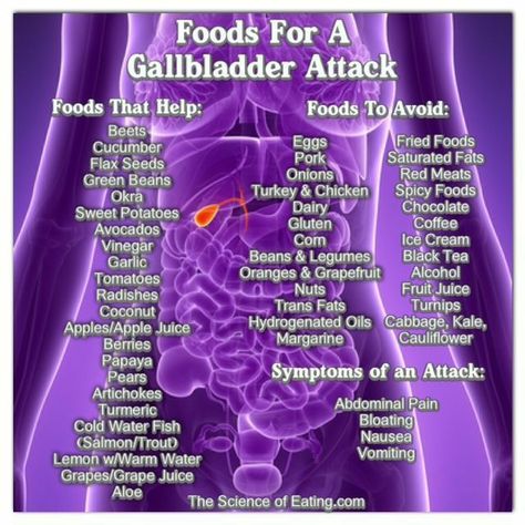 Post Gallbladder Surgery Diet, Galbladder Diet, Gallbladder Surgery Diet, Gallbladder Removal Diet, Gallstone Diet, After Gallbladder Surgery, Gallbladder Attack, Gallbladder Stones, Gallbladder Cleanse