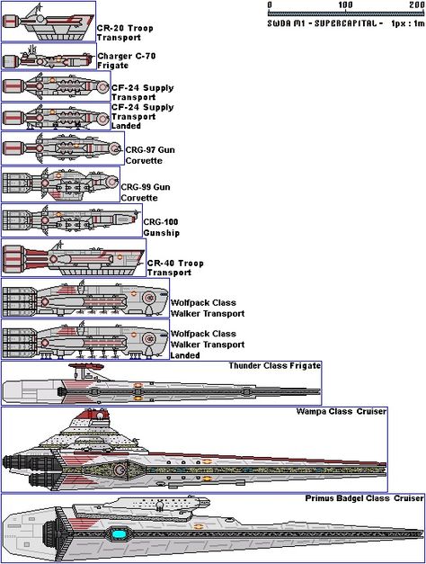 The smaller capital ships used by the Galactic Republic during the Clone Wars Tie Defender, Troop Transport, Grand Army Of The Republic, Star Wars Ships Design, Grand Army, Star Wars Spaceships, Starship Concept, Jango Fett, Capital Ship