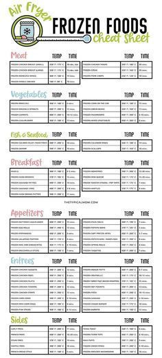 Air Fryer Cook Times Chart, Air Fryer Cooking Times Chart Celcius, Air Fryer Chart Printable, Air Fryer Reheating Food Chart, Air Fryer Cheat Sheet Printable, Frozen Food Air Fryer, Frozen Chicken Air Fryer, Air Fryer Temperature Chart, Air Fryer Chart