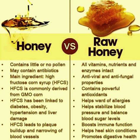 Infographic on the benefits of raw honey Honey For Cough, Raw Honey Benefits, All Vitamins, Pasti Sani, Honey Benefits, Food Facts, Raw Honey, Health Remedies, Healthy Tips