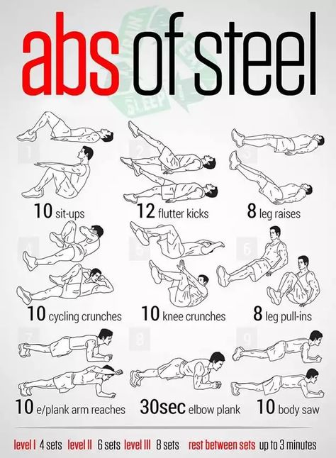 Full body workout - Imgur Workouts To Get Abs, Daily Ab Workout, Abb Workouts, Ab Workout Plan, Sixpack Workout, Cardio At Home, Easy At Home Workouts, Workout Bauch, Cardio Workout At Home