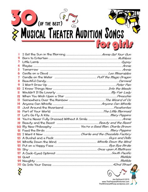 30 of the Best Musical Theatre Audition Songs for Girls http://www.thepreparedperformer.com/ #musicaltheatre Theatre Quotes, Musical Theatre Audition, Theatre Audition, Musical Theatre Songs, Audition Songs, Acting Tips, Singing Tips, Singing Lessons, Theatre Nerds