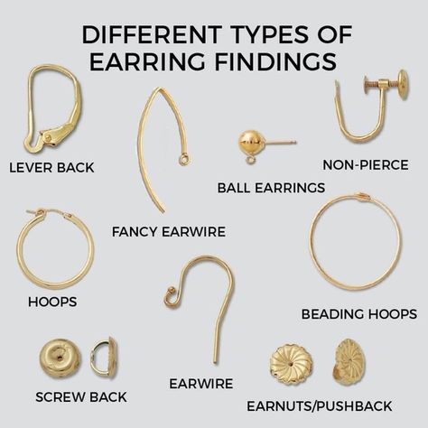 Jewelry Findings Guide, Types Of Earring, Jewelry Knowledge, Bijoux Fil Aluminium, Diy Earrings Polymer Clay, Diy Clay Earrings, Polymer Clay Jewelry Tutorials, Handmade Clay Jewelry, Jewelry Education