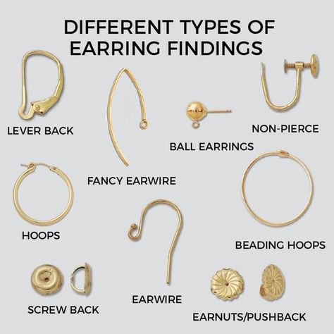 Types Of Earring, Jewelry Findings Guide, Jewelry Knowledge, Diy Earrings Polymer Clay, Diy Clay Earrings, Bijoux Fil Aluminium, Polymer Clay Jewelry Tutorials, Handmade Clay Jewelry, Types Of Earrings