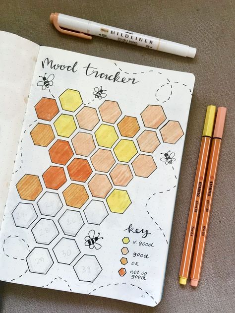 Notesbog Design, Bullet Journal Mood Tracker, Journal Mood Tracker, Bullet Journal Lists, Bullet Journal Work, March Bullet Journal, Kraf Kertas, Bullet Journal Ideas Templates, Creating A Bullet Journal