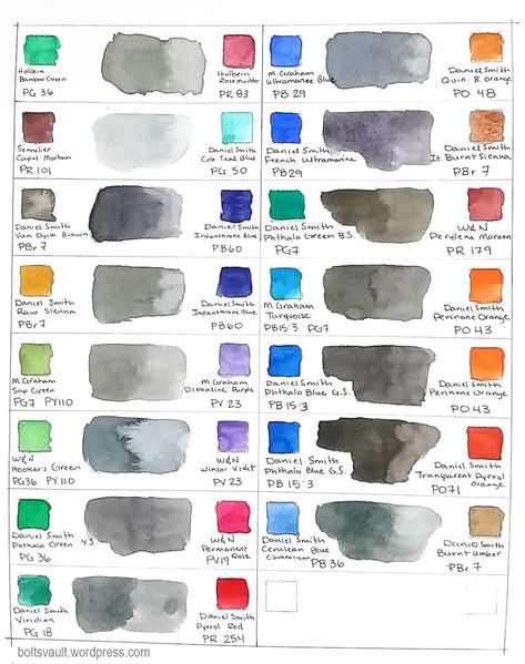 Neutral mixes in watercolor | for this post here: boltsvault… | Flickr Grey Color Mixing Chart, Watercolour Mixing Chart How To Make, How To Make Grey Color Paint, How To Mix Grey Paint, Watercolor Neutral Colors, How To Make Gray Color Paint, Neutral Colors Painting, Color Mixing Watercolor, Acrylic And Watercolor Painting