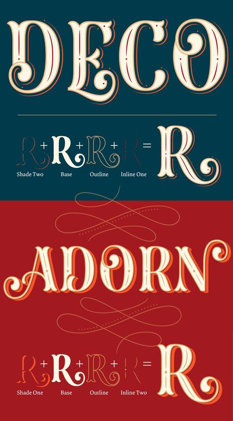 Check out this bold Typography. This beautiful font would be great for a logo design Lettering Book Cover, Vintage Handlettering, Ornament Packaging, Poster Lettering, Victorian Lettering, Alfabet Font, Decorative Lettering, Lettering Poster, Inspiration Typographie
