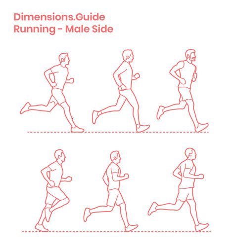 Assortment of men running in side profile with unique strides and running poses. Outlined and detailed silhouette drawings are available. Downloads online #running #exercise #people #humans #jogging Running Poses, Silhouette Drawings, Posture Drawing, Running Drawing, Running Illustration, Drawing Poses Male, Running Pose, Anime Running, Person Running