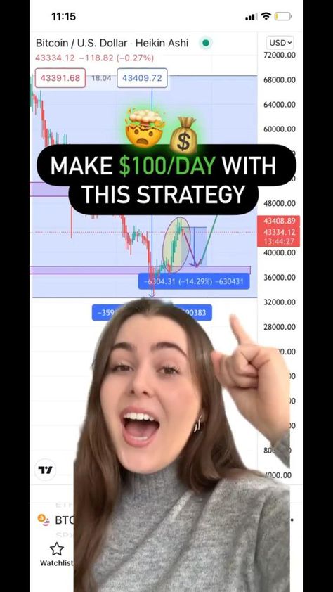 Here is my plan for every trade! рџ“ќ вЃЈ Let me know your plan too!рџ’ЄрџЏјвЃЈ Stock Options Trading, Forex Trading Strategies Videos, Online Stock Trading, Forex Trading Training, Forex Trading Tips, Stock Trading Strategies, Easy Money Online, Money Management Advice, Money Trading