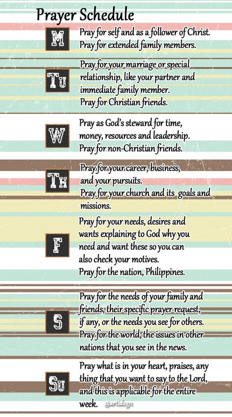 Hello Everyone!   Thank you for the interest in having a copy of the Bible Study and Prayer Guide for personal sized planner.   I intended t... Bible Study Tips, Prayer Schedule, Prayer Closet, Fast And Pray, Prayer And Fasting, Ayat Alkitab, Prayer Times, Bible Study Notes, Prayer Room