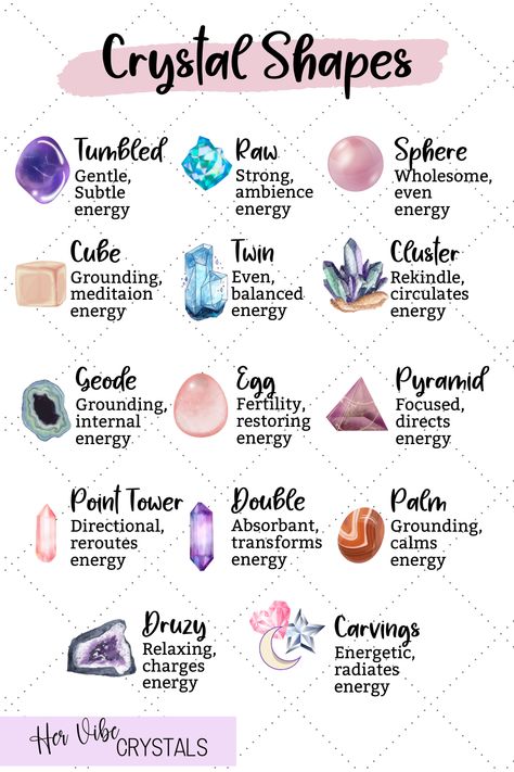 crystal shapes Crystal Colour Meaning, Crystal Shape Meaning, Crystal Color Meanings, Geode Crystals Meaning, Crystals For Spells, Unicorn Crystal Meaning, Crystal Shapes And Meanings, Types Of Crystals And Meanings, Crystal Shapes Meaning