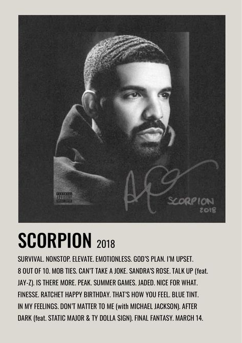 Bedroom, Drake, Drake Poster, Posters Prints, Album Cover, Scorpion, Canvas Wall, Canvas Wall Art, Canvas