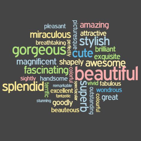 Swag Quotes, Word Cloud Design Ideas, Compliment Words, Word Cloud Design, Trading Motivation, Word Clouds, Word Cloud Art, Class Inspiration, Word Collage