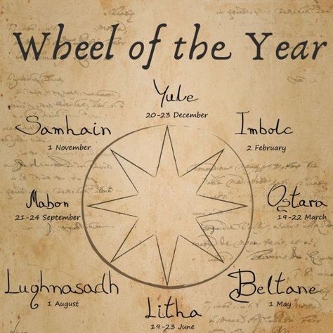 Pagan New Year, Wicca Holidays, Pagan Holidays, Pagan Beliefs, Pagan Symbols, Wiccan Symbols, Fried Brown Rice, Wheel Of The Year, Norse Pagan