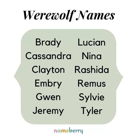 Whooooo! Names for werewolf characters. Writing, Werewolf Names, Werewolf Name, Paperback Writer, Character Bank, Names Girl, Writers Write, Character Names