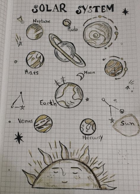 Solar system Sun Mercury Venus earth sketch draw drawings sun Solar System Doodle Art, Space Drawing Sketch, How To Draw The Solar System, Moon And Earth Drawing, Science Art Drawings Sketches, Earth Science Drawing, Science Drawing Ideas Easy, Earth Sketch Simple, Sketsa Planet Aesthetic