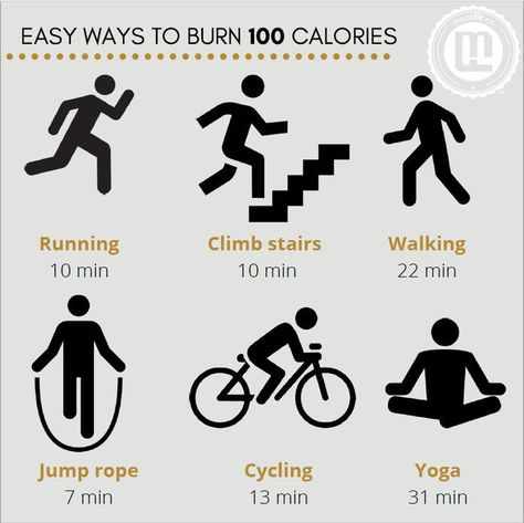Workouts And Calories Burned, Easy Ways To Burn 100 Calories, Calories Burned Chart Exercises, Burn Calories Workout, Calories Burned Chart, 100 Calorie Workout, Burn 1000 Calories Workout, Calories Workout, Burn 100 Calories