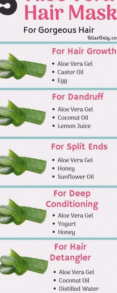 Dry And Frizzy Hair, Aloe Vera Hair, Split Ends Hair, Aloe Vera Hair Mask, Getting Rid Of Dandruff, Aloe Vera For Hair, Hair Growing Tips, Hair Pack, Split Hair