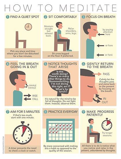 Buy 'How to Meditate' by Elvin Dantes as a Poster, Art Print, Canvas Print, Framed Print, Photographic Print, Metal Print, or Greeting Card Být Fit, Meditation Mantra, How To Meditate, Latihan Yoga, Meditation For Beginners, Meditation Benefits, Improve Flexibility, Meditation Techniques, Daily Meditation