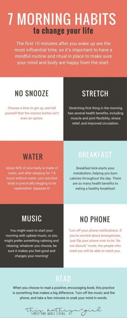 7 Morning Habits to change your life Morning Routine Women, Energy Inspiration, Productive Routine, Workout Morning, Best Morning Routine, Morning Routine Ideas, Nasihat Yang Baik, Best Morning, Routine Ideas