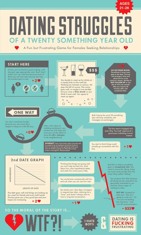 infographic design Research Posters, Scientific Poster Design, Academic Poster, Info Poster, Infographic Examples, Scientific Poster, Infographic Layout, Education Poster Design, Infographic Inspiration