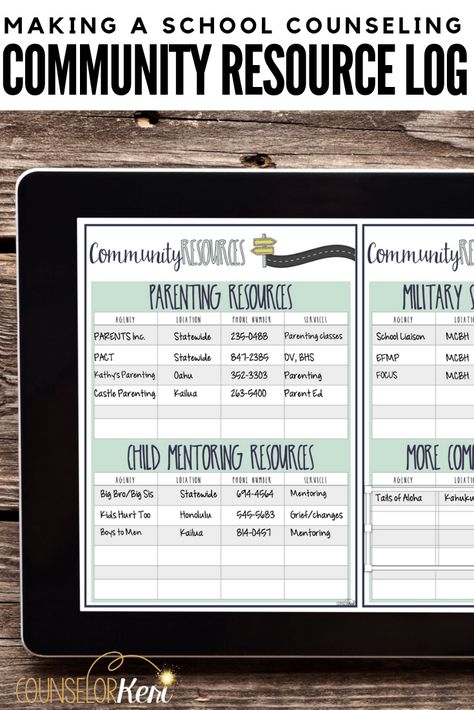 During the summer, I take time to make a community resource guide so that I have quick access for referrals all year long. See what I include and find more tips for new school counselors to prepare before the school year Tips For New School, Counseling Documentation, Social Worker Resources, School Counselor Organization, Counselor Keri, Community Resources, Clock Work, Elementary School Counselor, School Counseling Lessons