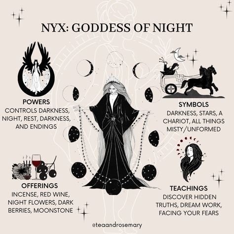 Tea & Rosemary☕️🌱 on Instagram: “𝗡𝘆𝘅: 𝗧𝗵𝗲 𝗚𝗼𝗱𝗱𝗲𝘀𝘀 𝗢𝗳 𝗧𝗵𝗲 𝗡𝗶𝗴𝗵𝘁 🌑⁣ ⁣ Nyx is a primordial goddess. ✨ She was not commonly "worshipped" even though she rules the entire…” Creaturi Mitice, Goddess Magick, Sejarah Kuno, Greek Mythology Gods, Witch Spirituality, Wiccan Magic, Magic Spell Book, Grimoire Book, Wiccan Spell Book