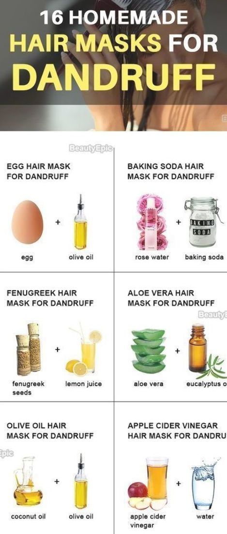 Hair Masks For Dandruff, Diy Hair Mask For Dandruff, Homemade Hair Masks, Natural Dandruff Remedy, Hair Mask For Dandruff, Homemade Hair Treatments, Homemade Hair Mask, Dandruff Remedy, Hair Scrub