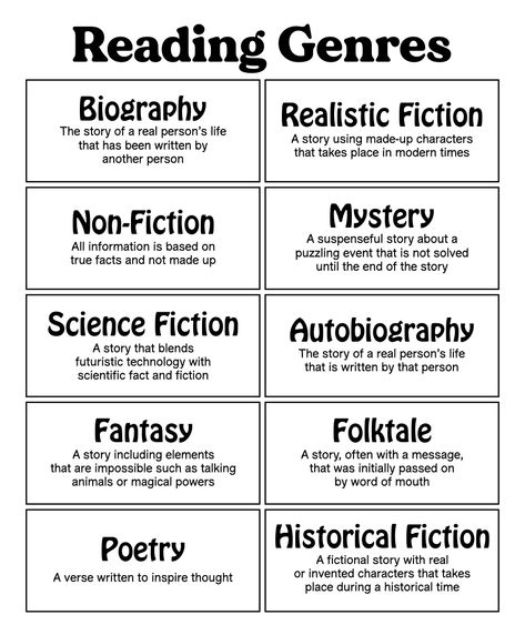 Genre Book Tasting, Genre Reading Challenge, Different Book Genres, Types Of Book Genres, Reading Genres Anchor Charts, Genre Anchor Chart, Reading Level Chart, Genres Of Literature, Genres Of Books