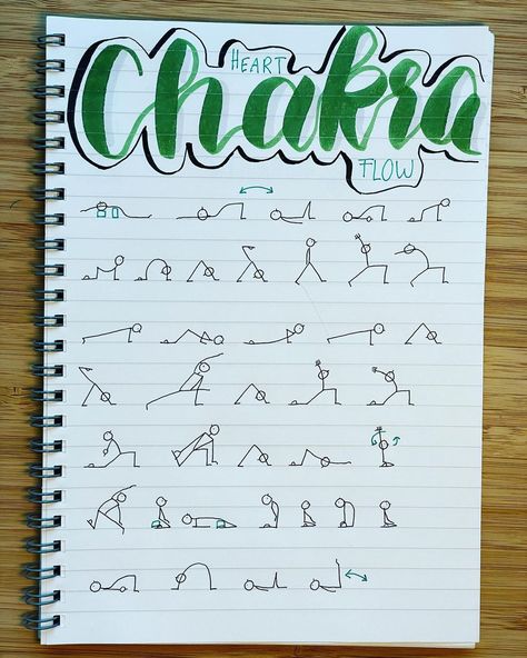 Chakra Yoga Flow, Yoga Journaling, Yoga Learning, Heart Chakra Yoga, Chakra Flow, Yoga Sequencing, Hata Yoga, Pure Yoga, Yoga Teacher Resources