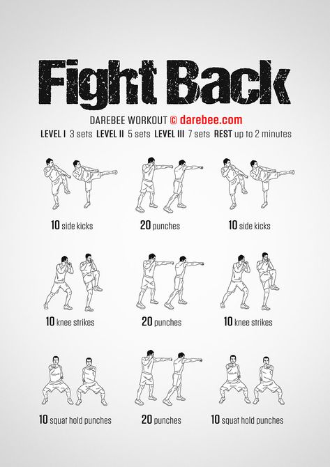 Fight Back Workout Martial Art Exercises, Mma Women Workout, Martial Arts Workout Exercises, Military Workout For Women, Martial Arts Exercises, Workout For Strength, Boxing Workout Routine, Boxer Workout, Boxing Workouts